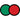IDEBRATIL1143CDIA TIL-11-43C-DIA Etiquetas indicadoras de temperatura proceder o no proceder (10 piezas)